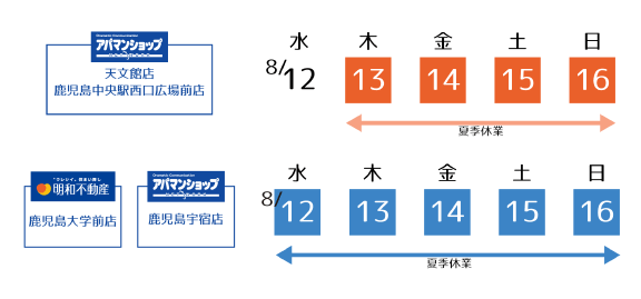 告知 鹿児島 夏季休暇について 鹿児島の賃貸 売買 不動産情報 明和不動産 旧タイムリーリーシング